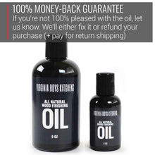 100% money back guarantee
